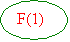 Oval: F(1)