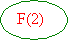 Oval: F(2)